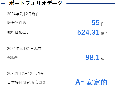 マリモ地方創生リート投資法人