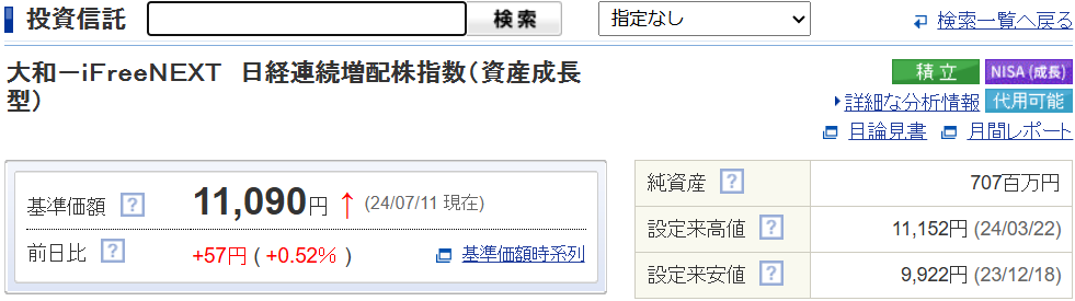 大和 iFreeNEXT 日経連続増配株指数