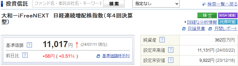 大和 iFreeNEXT 日経連続増配株指数