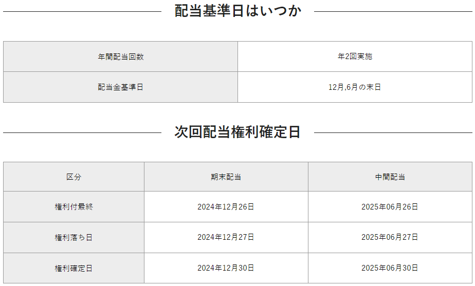 青山財産ネットワークス