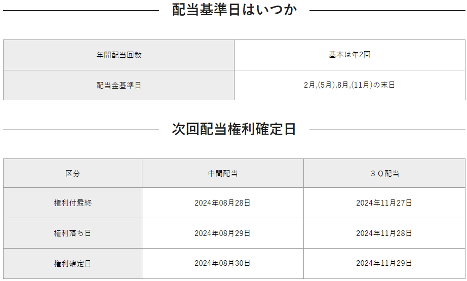 ウィングアーク1st