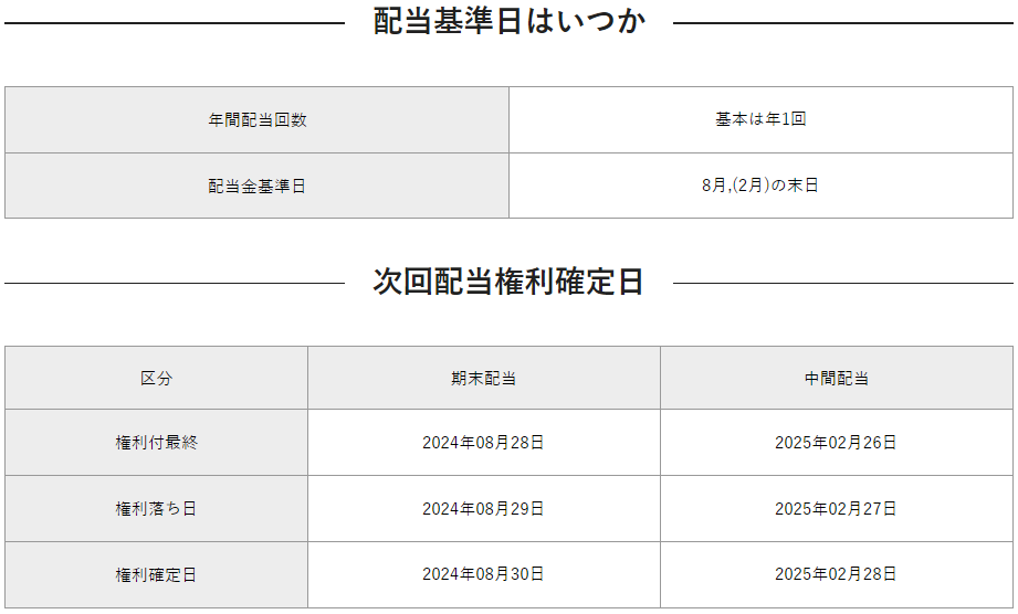 日本BS放送