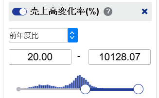 SBI証券スクリーニング機能