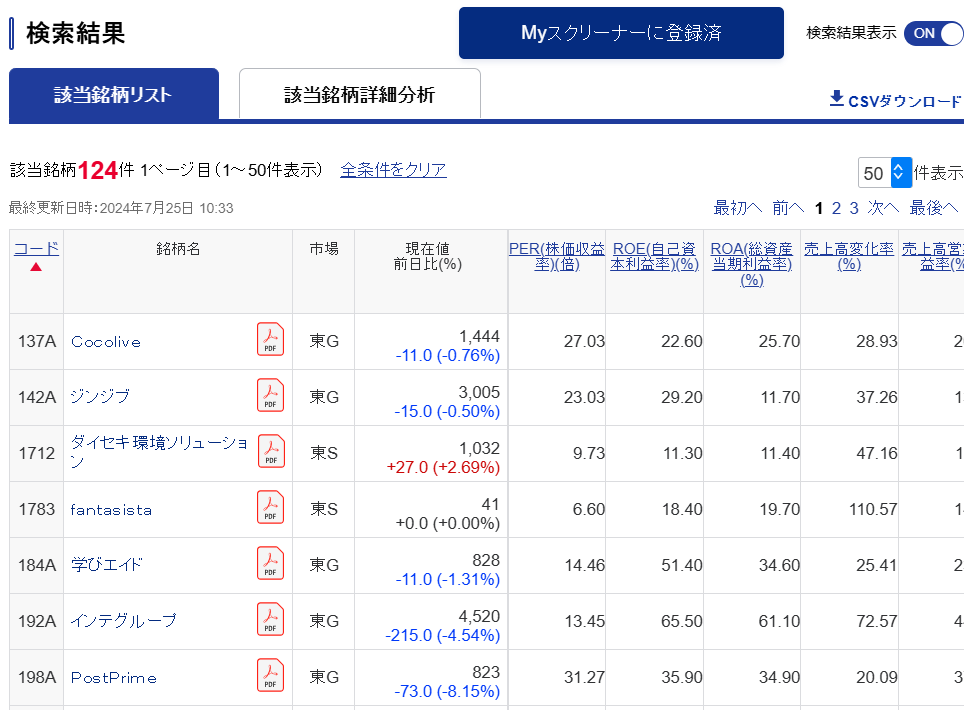 SBI証券スクリーニング機能