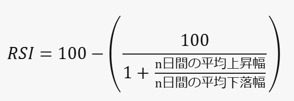 RSIの計算方法