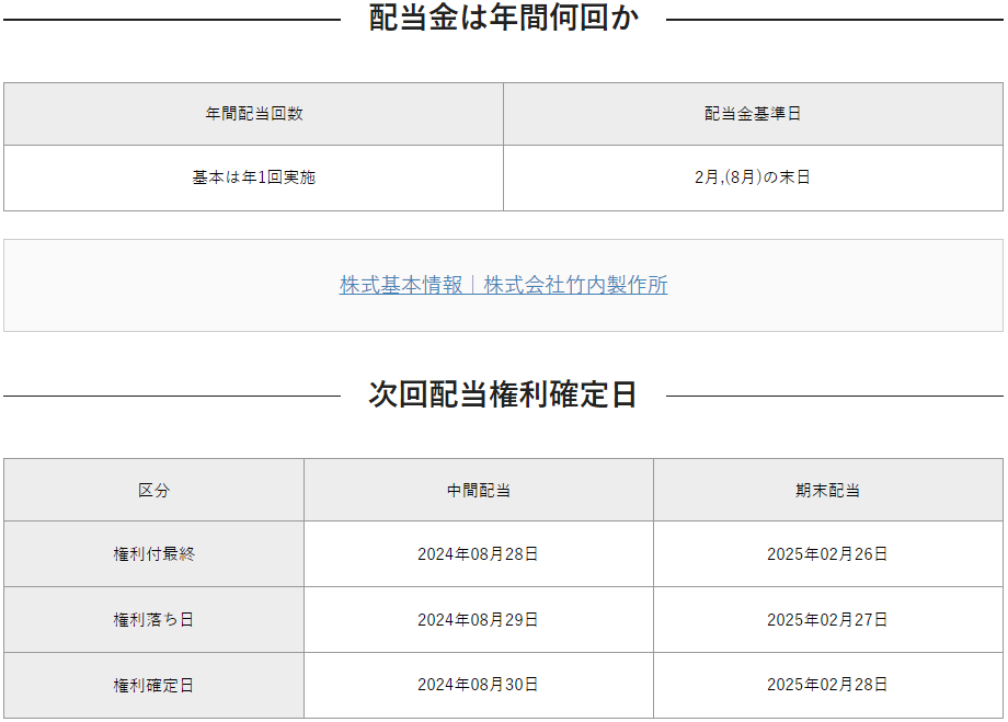 竹内製作所