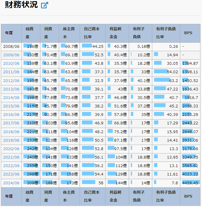 協立電機