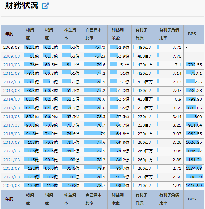 旭情報サービス