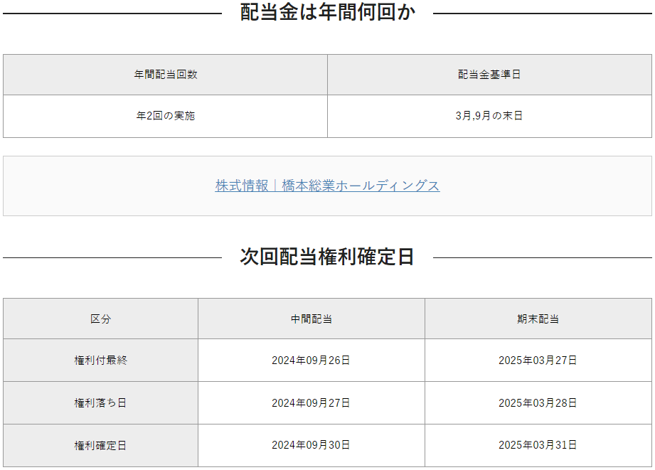 橋本総業HD