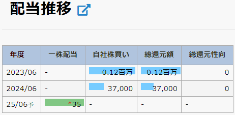 アクシスコンサルティング