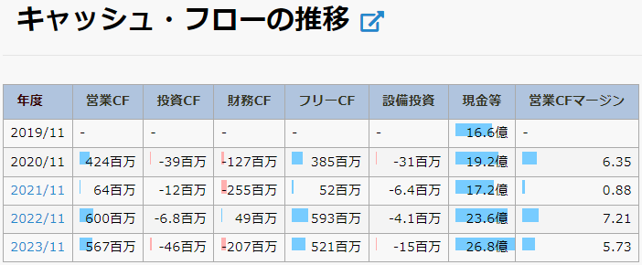 ジャパニアス