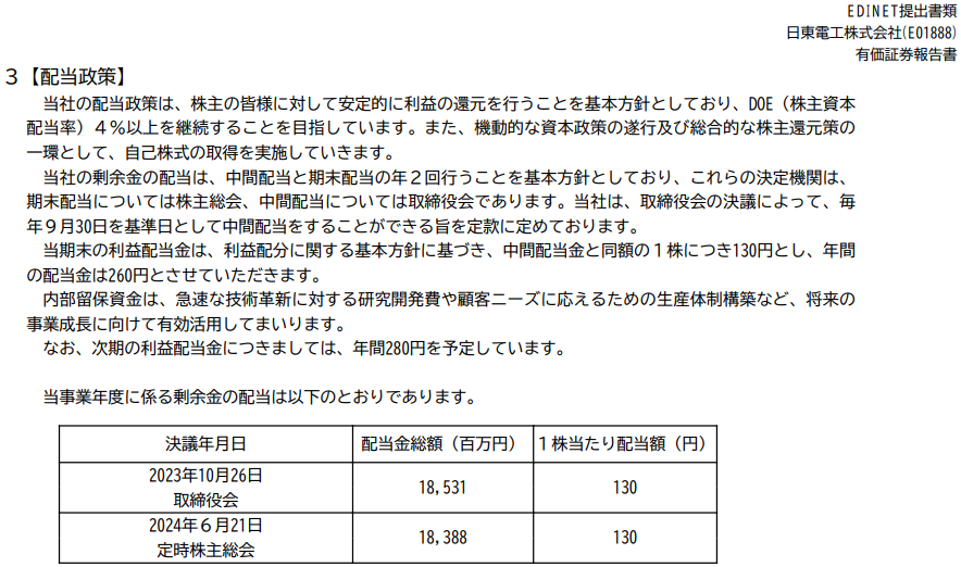 日東電工