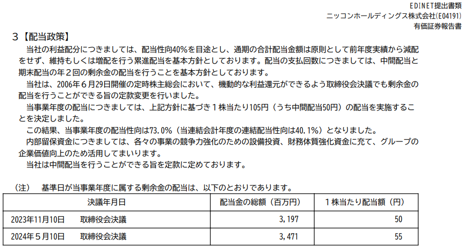 ニッコン