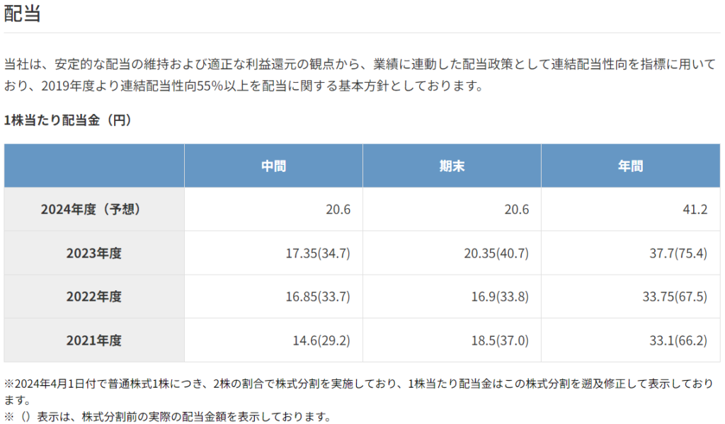 ユー・エス・エス