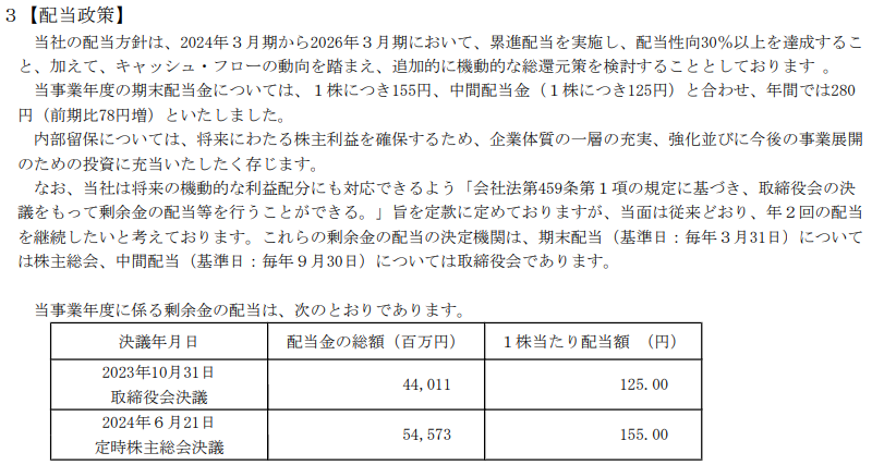 豊田通商