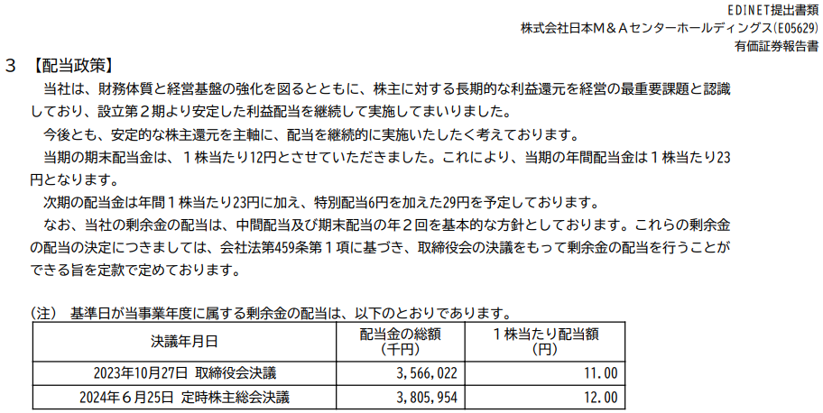 日本M&Aセンター