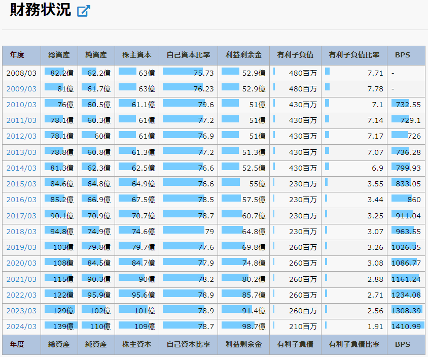 旭情報サービス