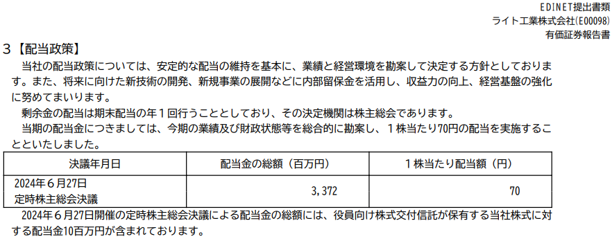 ライト工業