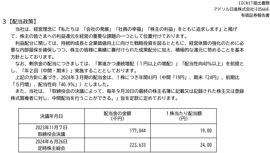 アドソル日進